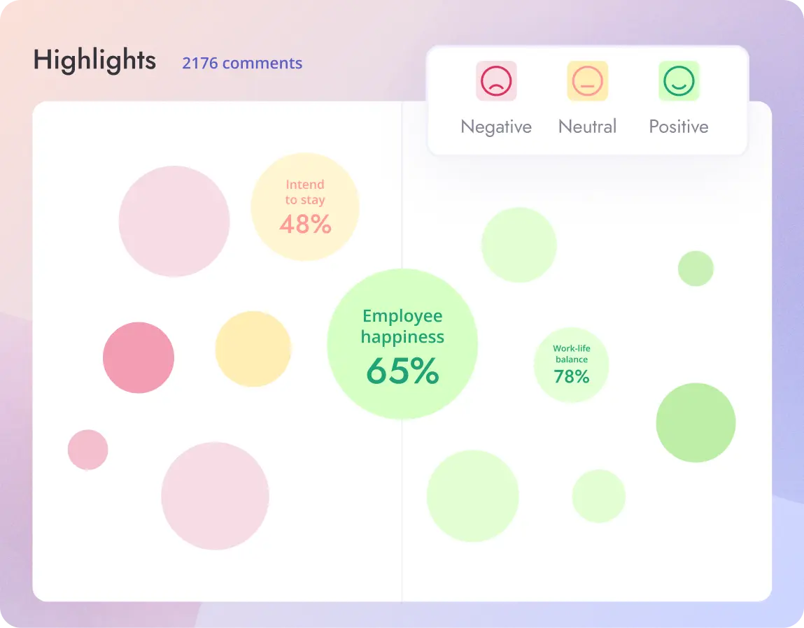 Engagement survey chart with 3 metrics and bubbles