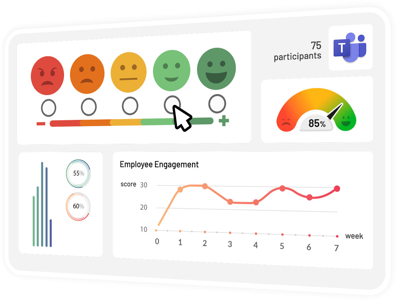 Teamflect employee engagement survey results with teams logo on top