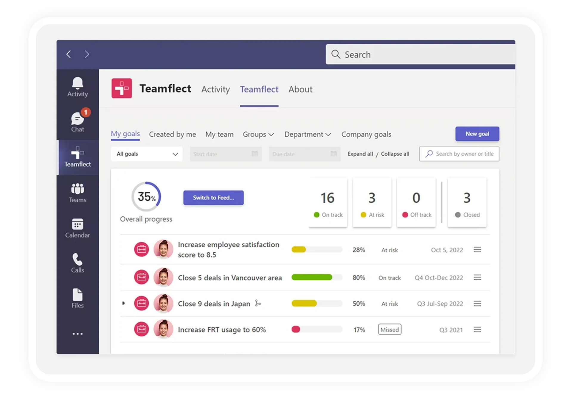 teamflect goal okr software screenshot with three goal examples