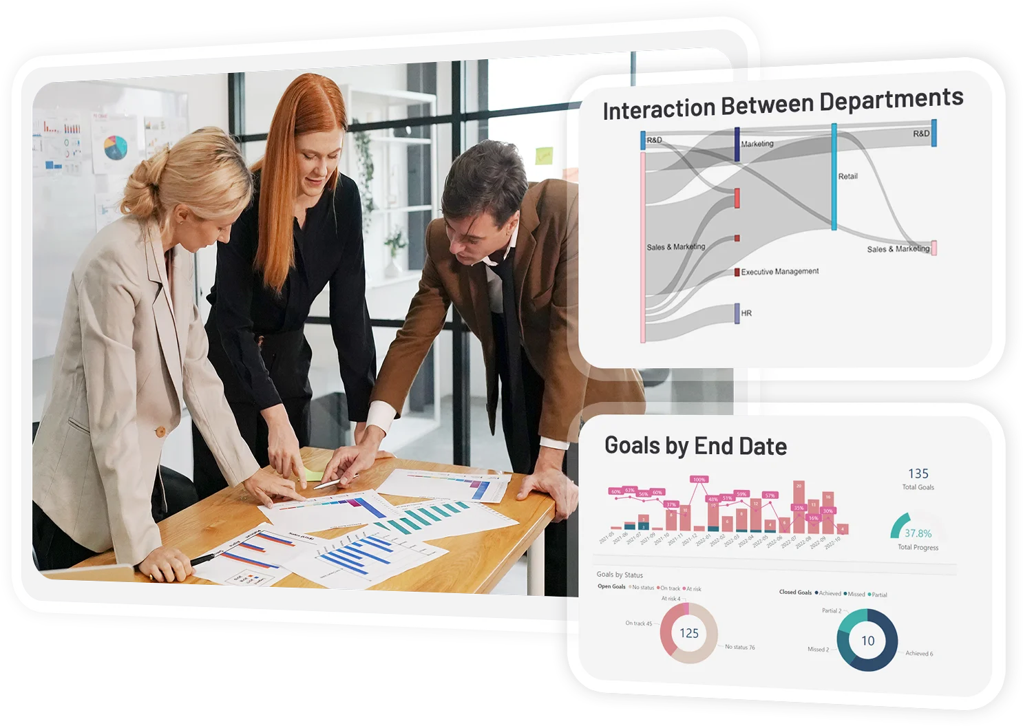 three people looking at a graph doing HR analysis and there are two HR analysis tables on the side