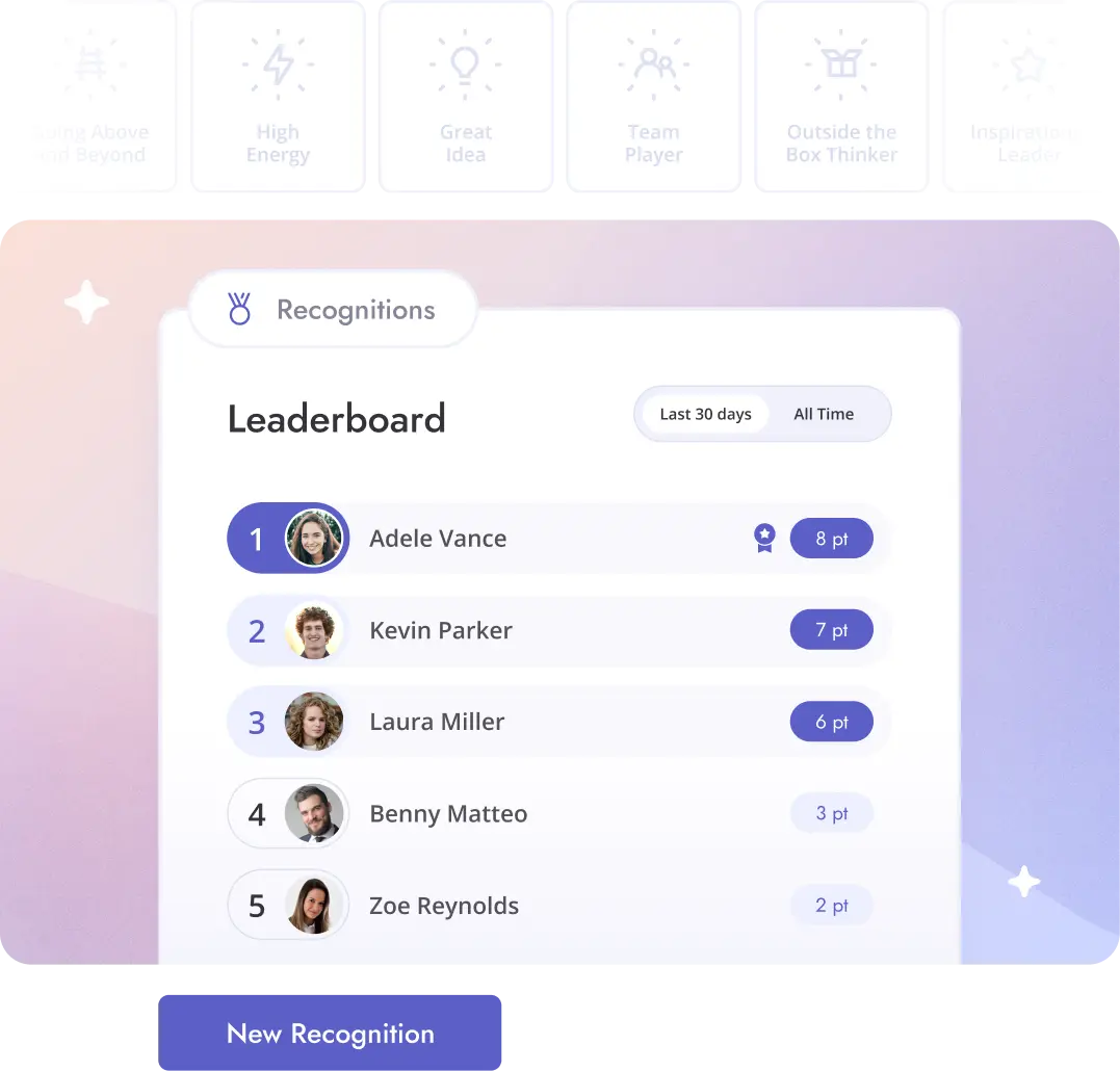 teamflect recognitions leaderboard view