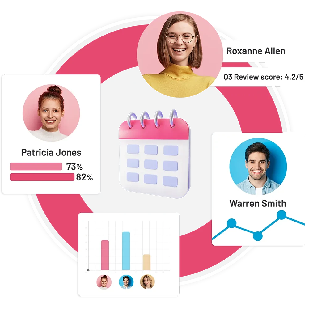 performance review software microsoft teams visual chart graphic three faces